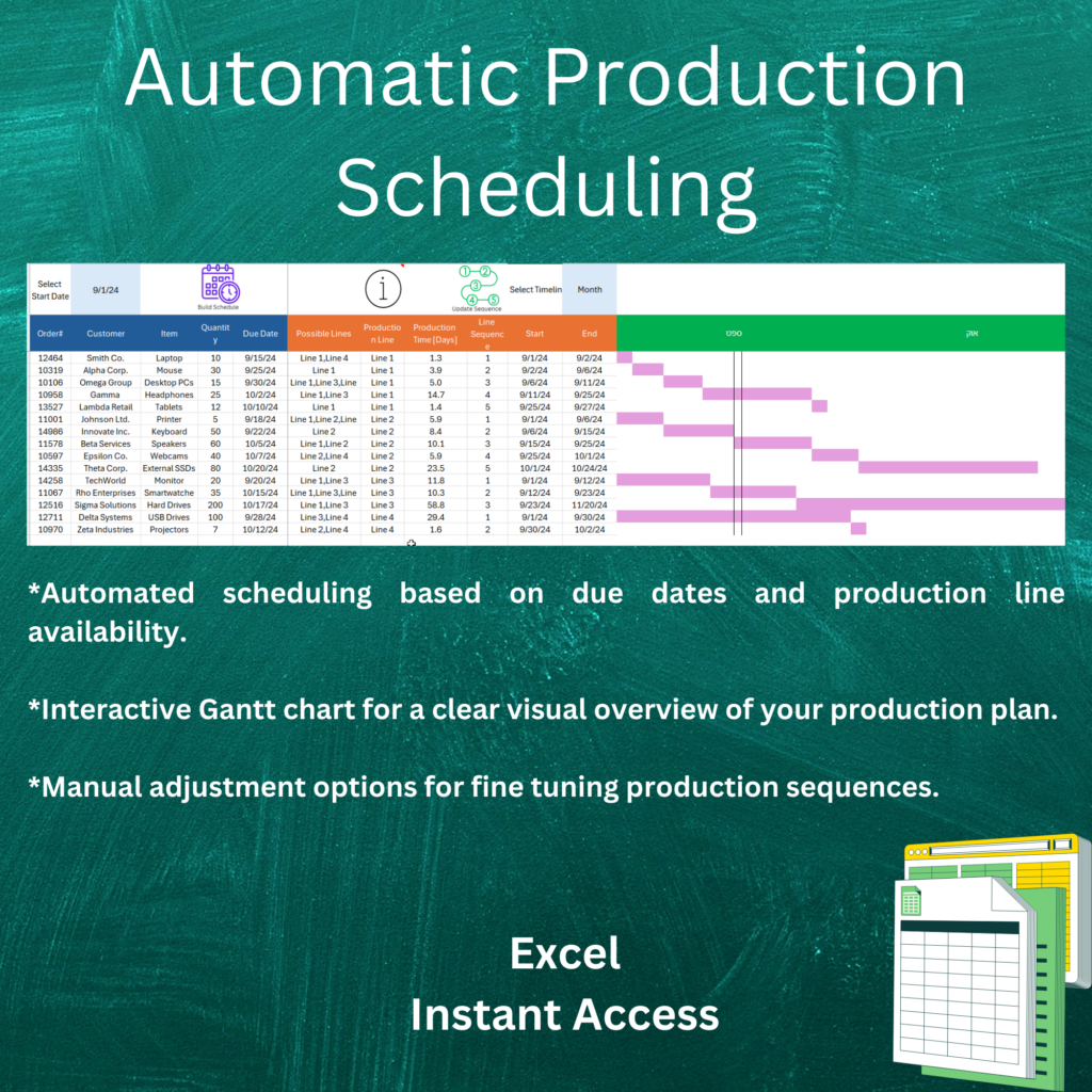 Optimize Production with Gantt Chart & Line Balancing