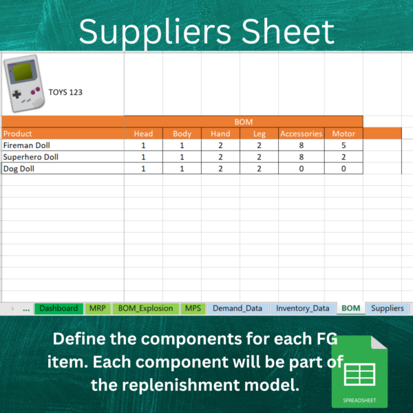 MRP & MPS Model - Image 3