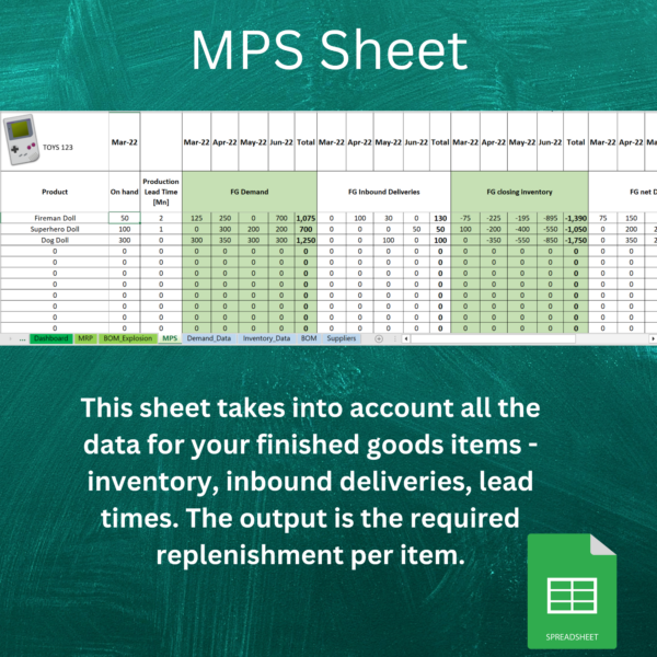 MRP & MPS Model - Image 6