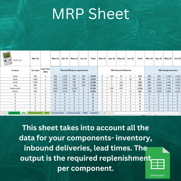 MRP & MPS Model - Image 7