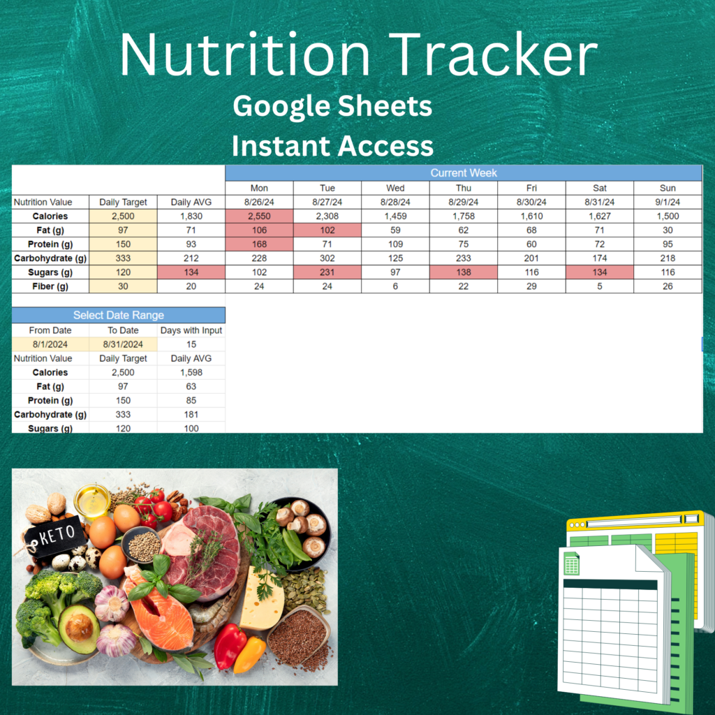 Track Nutrition Easily with Google Sheets