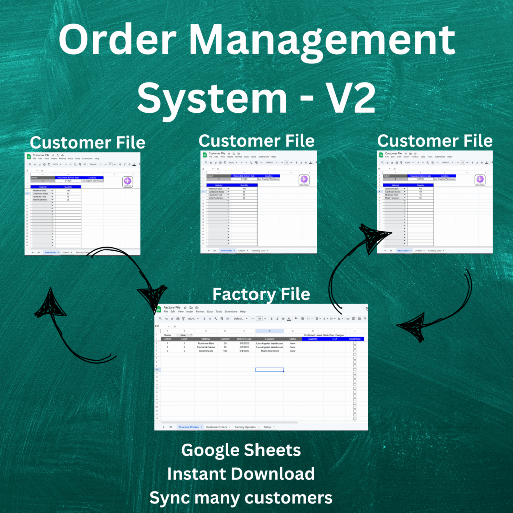 Multi-Customer Order Management System – Factory & Customer