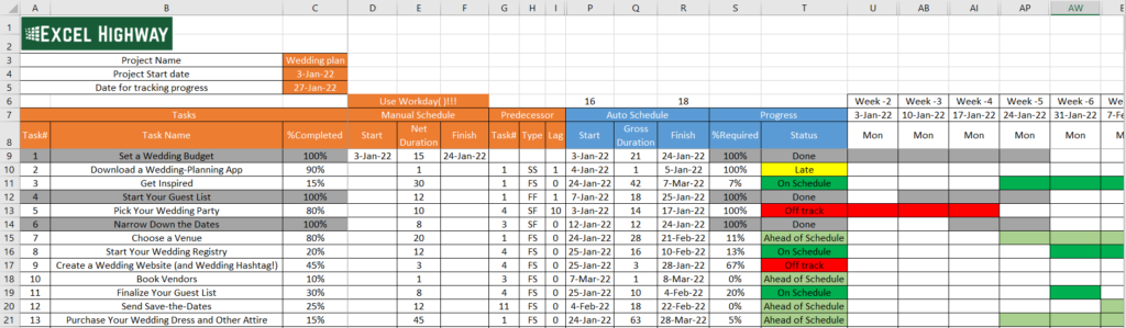 Project Management