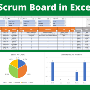 Scrum Board