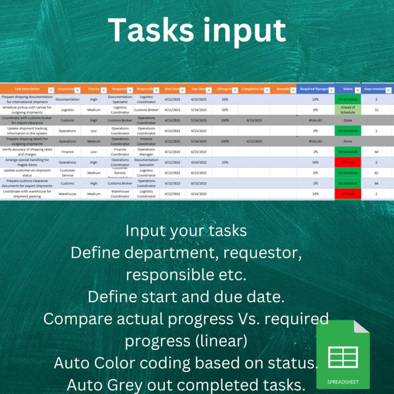 Tasks Management