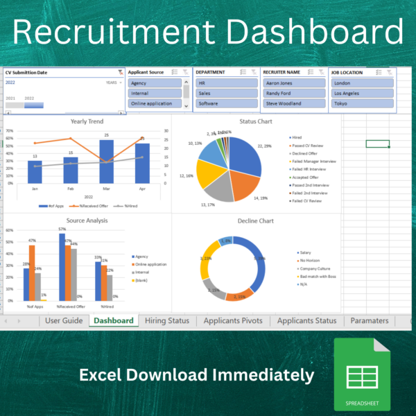 Recruitment Dashboard