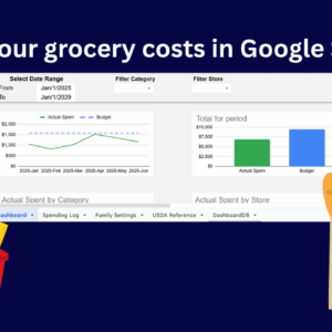 Grocery Budget vs. Actual Tracker