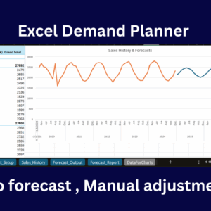 Demand Planner – Auto Forecasting with MAPE Optimization