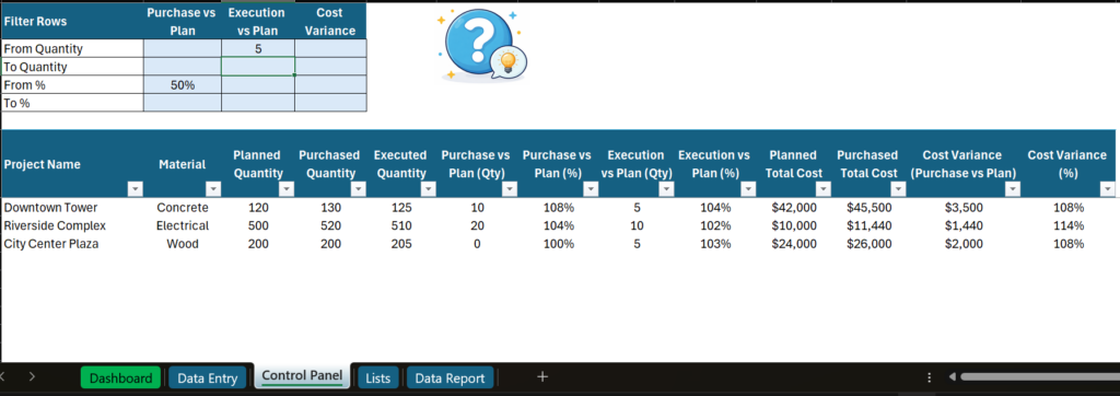 Project Cost Control Excel Template | Track Costs Easily
