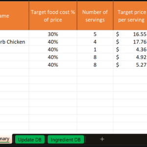 Food cost calculator dashboard showing recipe costs and target pricing