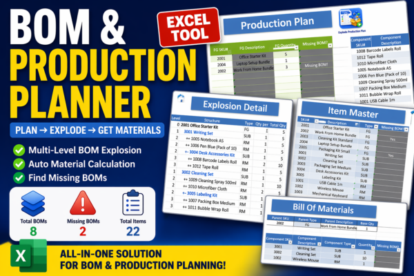 Multi-Level BOM Tool (Excel) | Production Planning