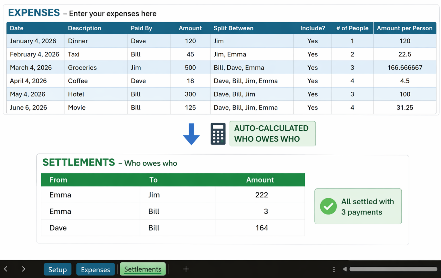Expense Splitter Excel Template (Free Download)