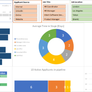 Applicant tracking system dashboard in Excel showing hiring funnel, source analysis, and time-to-hire metrics