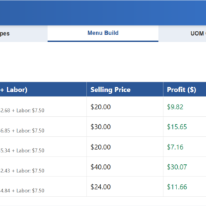 Restaurant Menu Costing Pro menu builder showing food cost, profit, and profit percent per dish